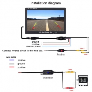 Приймач бездротовий для камери заднього виду MHZ