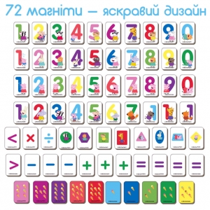 Набір магнітів 