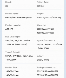 УМБ Power Bank XO PR129 PD 20W USB 22.5W QC 3.0 2.4А Micro-usb Type-C 20000 mAh Білий