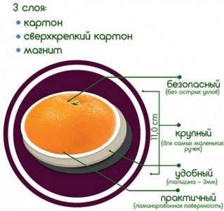 Набір магнітів Baby puzzle 